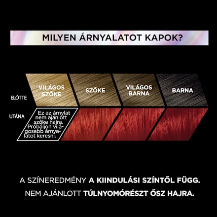 Tartós hajfesték, bright red 8.624 L'ORÉAL PARiS PRÉFÉRENCE