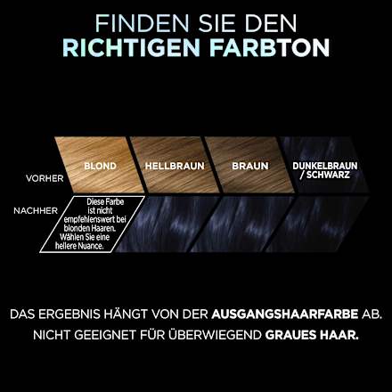 Haarfarbe Vivid Colors 1.102 Blue Black L'ORÉAL PARiS PRÉFÉRENCE