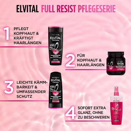 Haarkur Full Resist Express Powerkur  L'ORÉAL PARiS ELVITAL