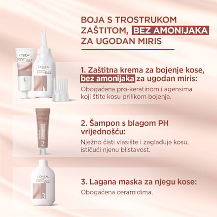 Boja za kosu Universal Nudes – 5U Universal Light Brown L'ORÉAL PARiS EXCELLENCE Creme