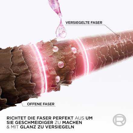 Shampoo Glycolic Gloss L'ORÉAL PARiS ELVITAL