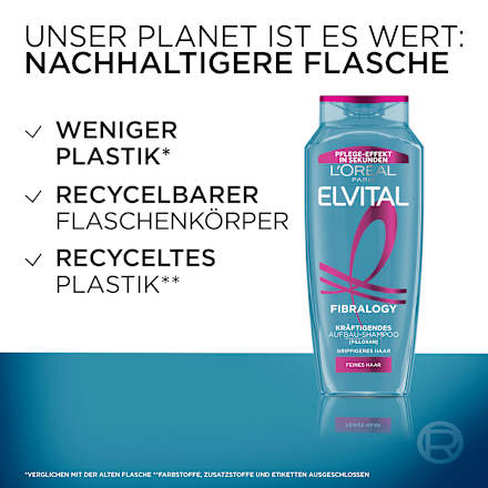 Shampoo Fibralogy L'ORÉAL PARiS ELVITAL