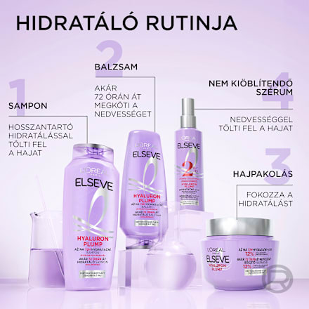 Krémpakolás Hyaluron Plump  L'ORÉAL PARiS ELSEVE