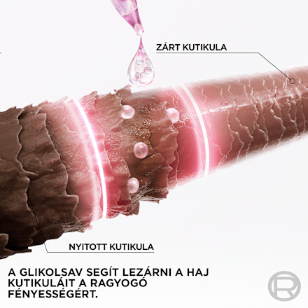 Hajápoló szérum Ultimate Glycolic Gloss, fénytelen hajra L'ORÉAL PARiS ELSEVE