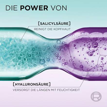 Shampoo Hydra Hyaluronic Pure L'ORÉAL PARiS ELVITAL