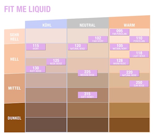 Foundation Fit Me Liquid, LSF 18, 250 Sun Beige MAYBELLINE NEW YORK