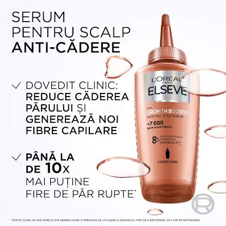 Serum Growth Booster L'ORÉAL PARiS ELSEVE