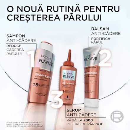 Balsam păr Growth Booster L'ORÉAL PARiS ELSEVE