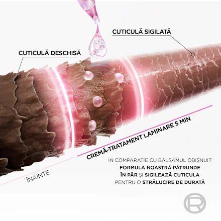Mască tratament pentru strălucire Glycolic Gloss L'ORÉAL PARiS ELSEVE