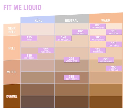 Foundation Fit Me Liquid 125 Nude Beige, LSF 18 MAYBELLINE NEW YORK