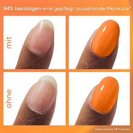 Nagelpflegeset Ready.Prep.Go. 2tlg essie