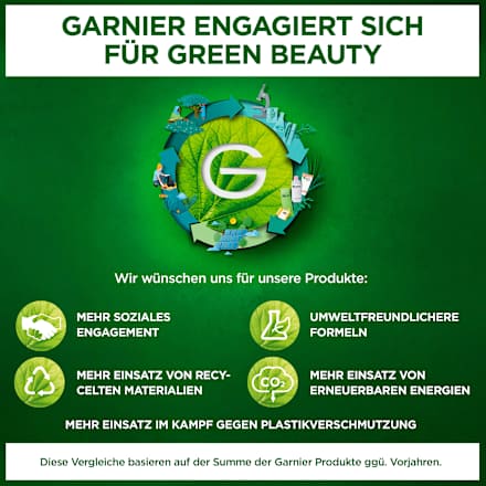 Selbstbräuner Tuch Natural Bronzer Garnier Ambre Solaire