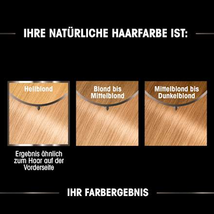 Haarfarbe 9.0 Hellblond GARNIER olia
