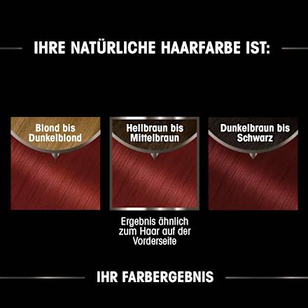 dauerhafte Haarfarbe - Nr. 6.60 Intensives Rot GARNIER olia