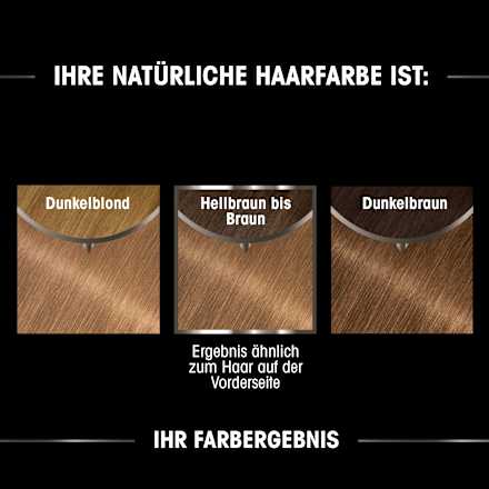 Haarfarbe 7.0 Mittelblond GARNIER olia
