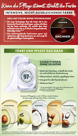 Haarfarbe Farbsensation 2.60 dunkles Mahagoni GARNIER NUTRISSE