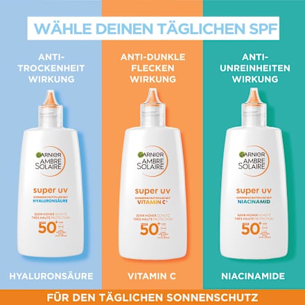 Sonnenfluid Gesicht super UV mit Hyaluronsäure, LSF 50+ Garnier Ambre Solaire