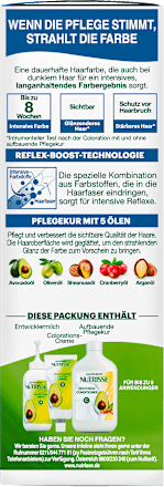 Haarfarbe Farbsensation 3.10 Blauschwarz  GARNIER NUTRISSE