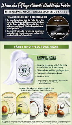 Haarfarbe Ultra Color 1.1 Leuchtendes Schwarz  GARNIER NUTRISSE