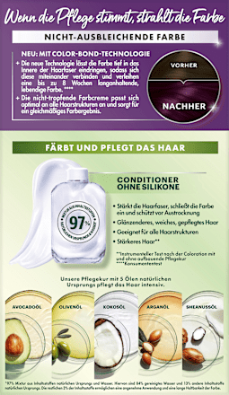 Haarfarbe Farbsensation 4.26 Ultra Violett  GARNIER NUTRISSE