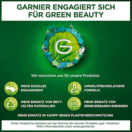 Mizellenwasser  All-in-1 Aktivkohle  Garnier Skin Active