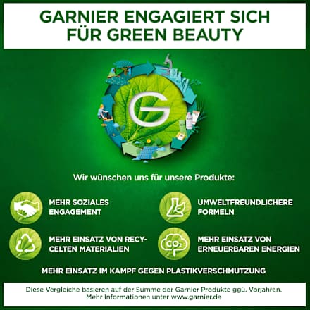 Tuchmaske 2 Million Probiotics Garnier Skin Active
