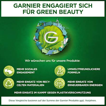 BB Creme All-in-1 Pflege Matt mittel LSF 25 Garnier Skin Active