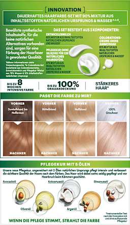 Haarfarbe Ultra Crème 9.12 Sehr Helles Perlblond GARNIER NUTRISSE