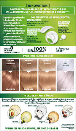 Nutrisse Ultra Creme Haarfarbe - Nr. 8.11 aschiges Hellblond GARNIER NUTRISSE