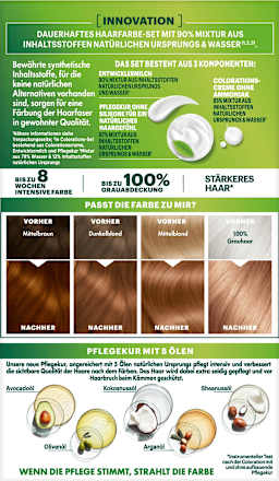 Haarfarbe Ultra Creme 6.03 Natürliches Goldenes Dunkelblond  GARNIER NUTRISSE