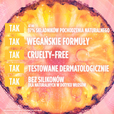 Maska do włosów Hairfood Pineapple GARNIER