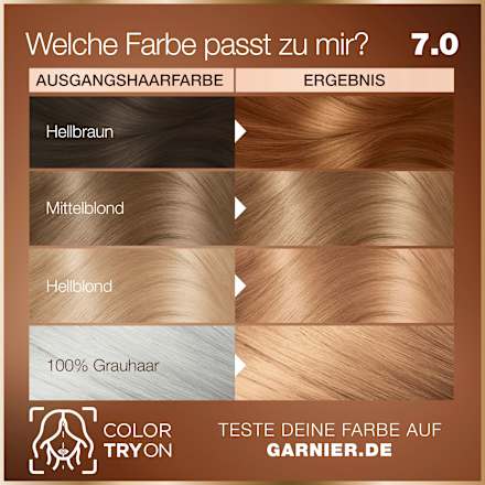 Dauerhafte Haarfarbe - Nr. 7.0 dunkles Mandel Blond GARNIER GOOD