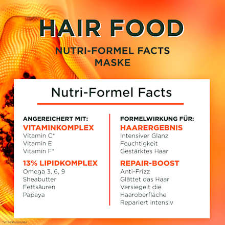 Haarkur Papaya Hair Food 3in1 Maske  GARNIER FRUCTIS