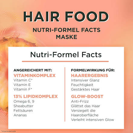 Haarkur Ananas Hair Food 3in1 Maske GARNIER FRUCTIS