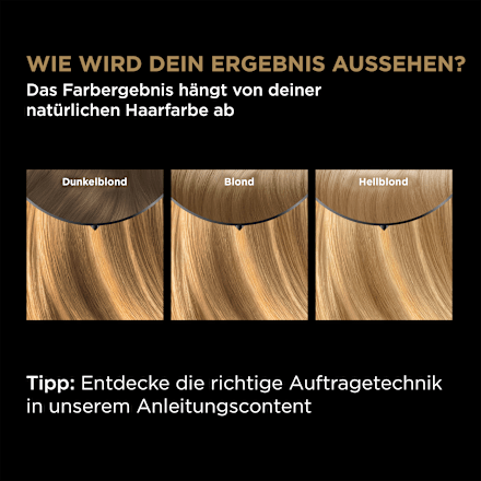 Strähnchen Set, Highlights für blondes Haar GARNIER olia