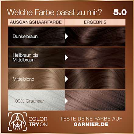 Haarfarbe 5.0 Kaffee Rostbraun GARNIER GOOD