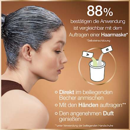 Haarfarbe 8.0 Honig Blond GARNIER GOOD