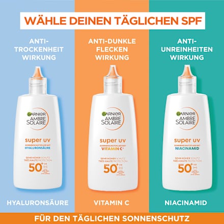 Sonnenfluid Gesicht Super UV Vitamin C LSF 50+ Garnier Ambre Solaire
