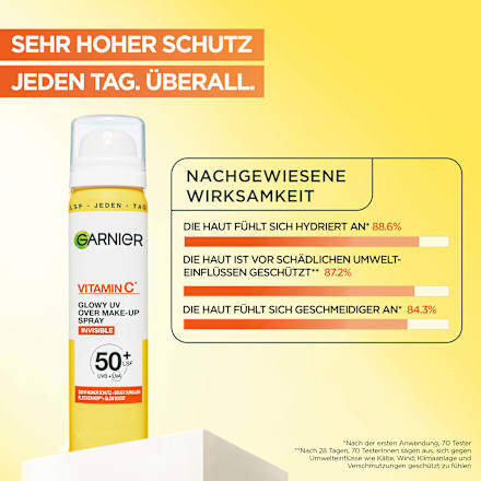 Vitamin C Glowy UV Over Make up Spray LSF 50+ Garnier Skin Active