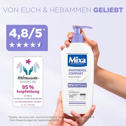 Bodylotion Panthenol Comfort Mixa