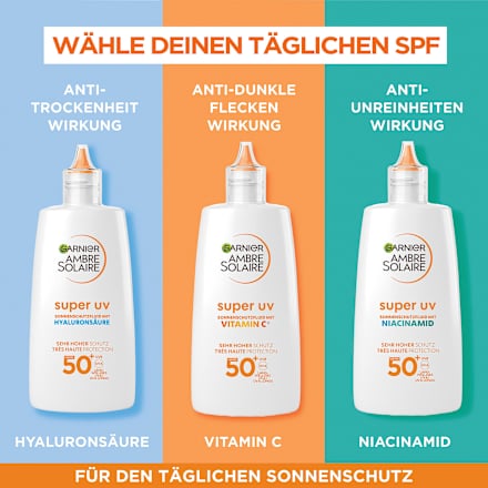 Sonnenfluid Gesicht super UV mit Niacinamid, LSF 50+ Garnier Ambre Solaire