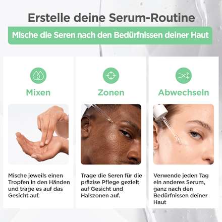 Serum Anti-Unreinheiten Mixa