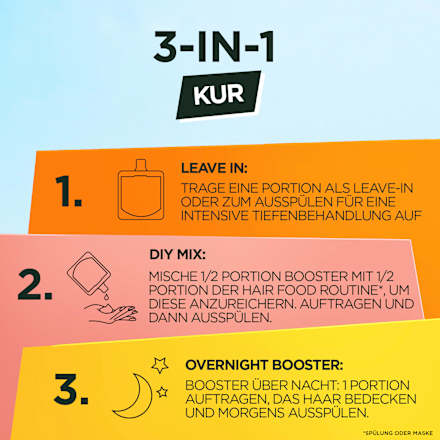 Haarkur Hair Booster Protein  GARNIER FRUCTIS