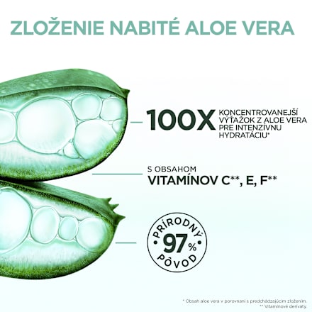 Hydratačná maska na normálne vlasy Aloe vera Hair Food GARNIER FRUCTIS