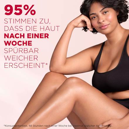 Körpermilch Urea Cica Repair  Mixa