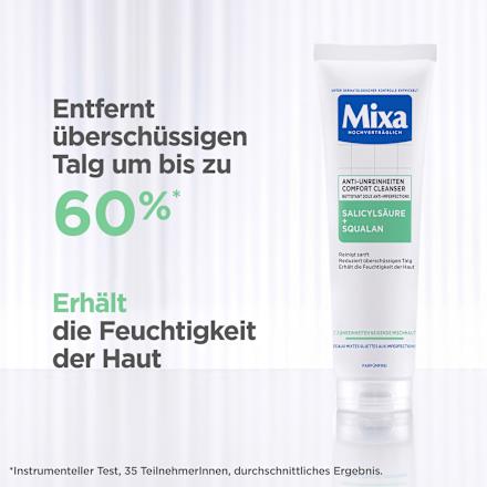 Reinigunsgel Cleanser Anti-Unreinheiten Mixa