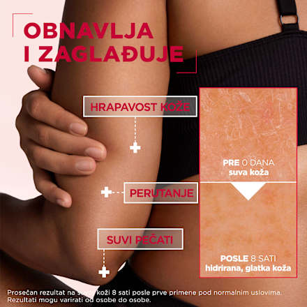 Krema za tijelo Urea Cica Repair  Mixa