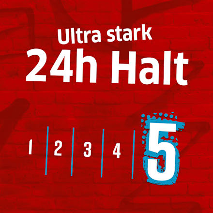 Haarlack Ultrastrong Power Hold  WELLA SHOCKWAVES