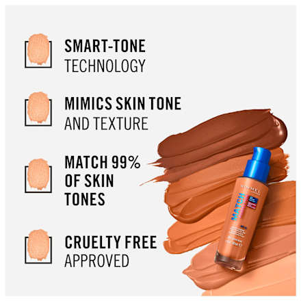 Podkład Match Perfection 103  RIMMEL LONDON