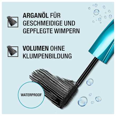 Mascara Wonder'full Waterproof 001 Black MANHATTAN Cosmetics